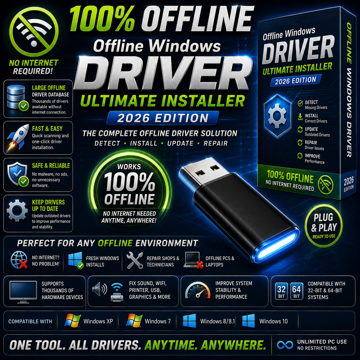 Offline Windows Driver Installer 2026 Auto Detect Update Repair Tools Software
