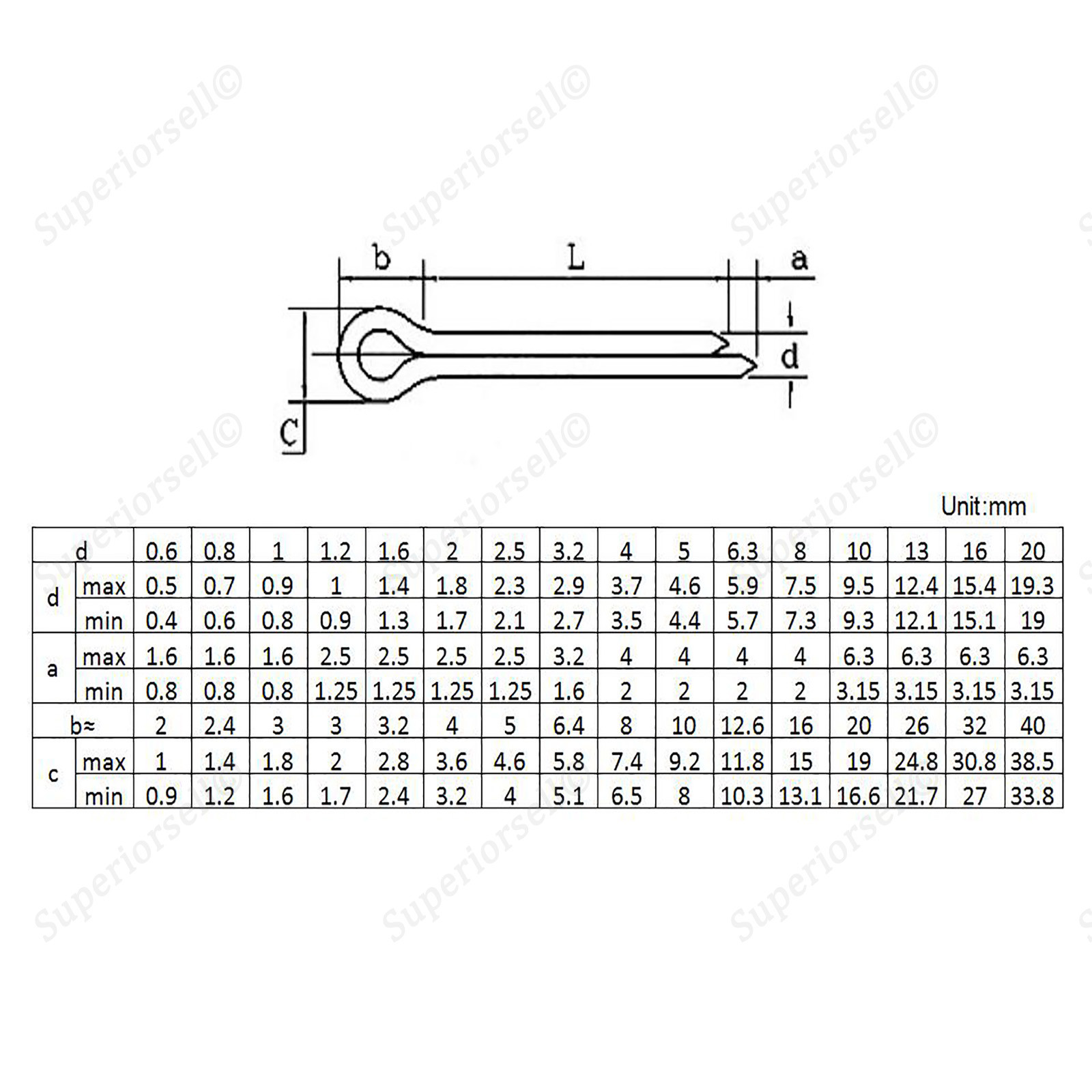 M1,1.5,2,3,4mm Split-Pins / Split Cotter Lock Retaining Pin - A2 304 Stainless