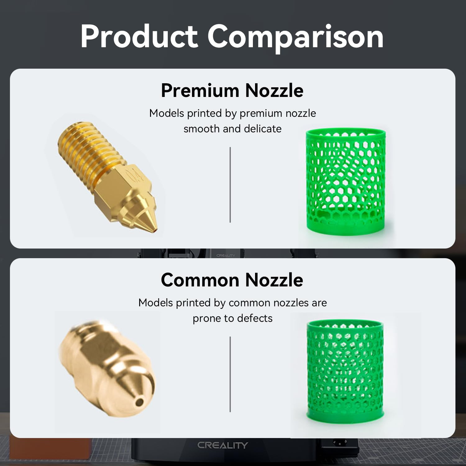 Official Ender 3 V3 SE Nozzle, 0.4Mm 5 Pcs High Speed M6 Extruder Nozzles, 3D...