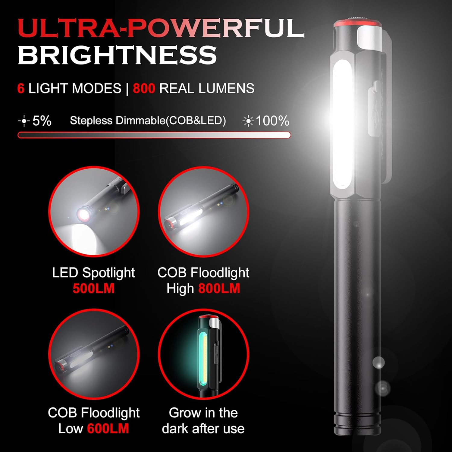 Pen Light Flashlight, 800 Lumens LED Pen Flashlights Rechargeable 6 Modes COB Ma