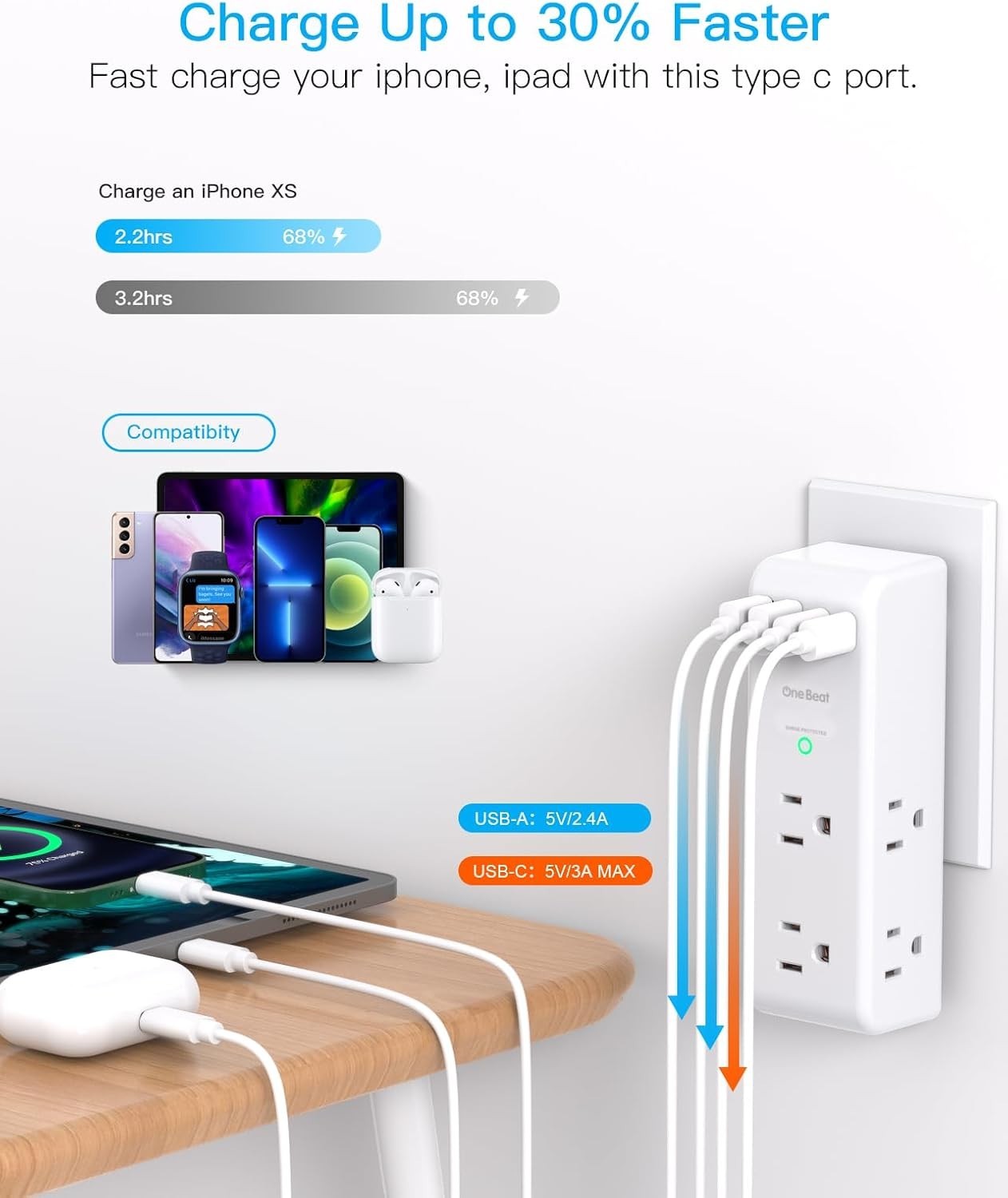 Surge Protector Outlet Extender - with Rotating Plug, 6 AC Multi Plug Outlet ...