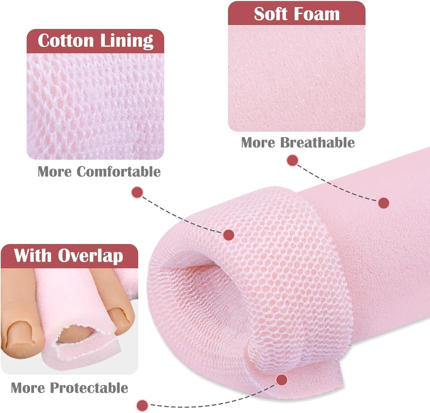 Toe Sleeve with Overlap Large Size 1" Inner Diameter 36" Roll Sponge Protector