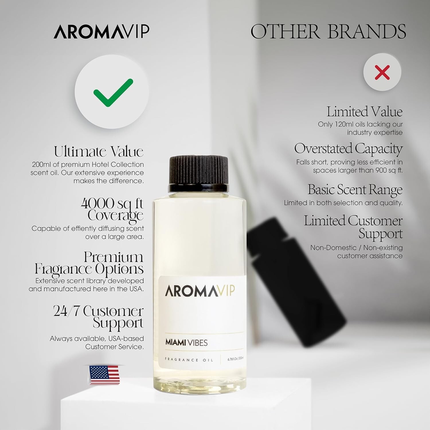AROMAR Plus - Cylinder Waterless Diffuser White