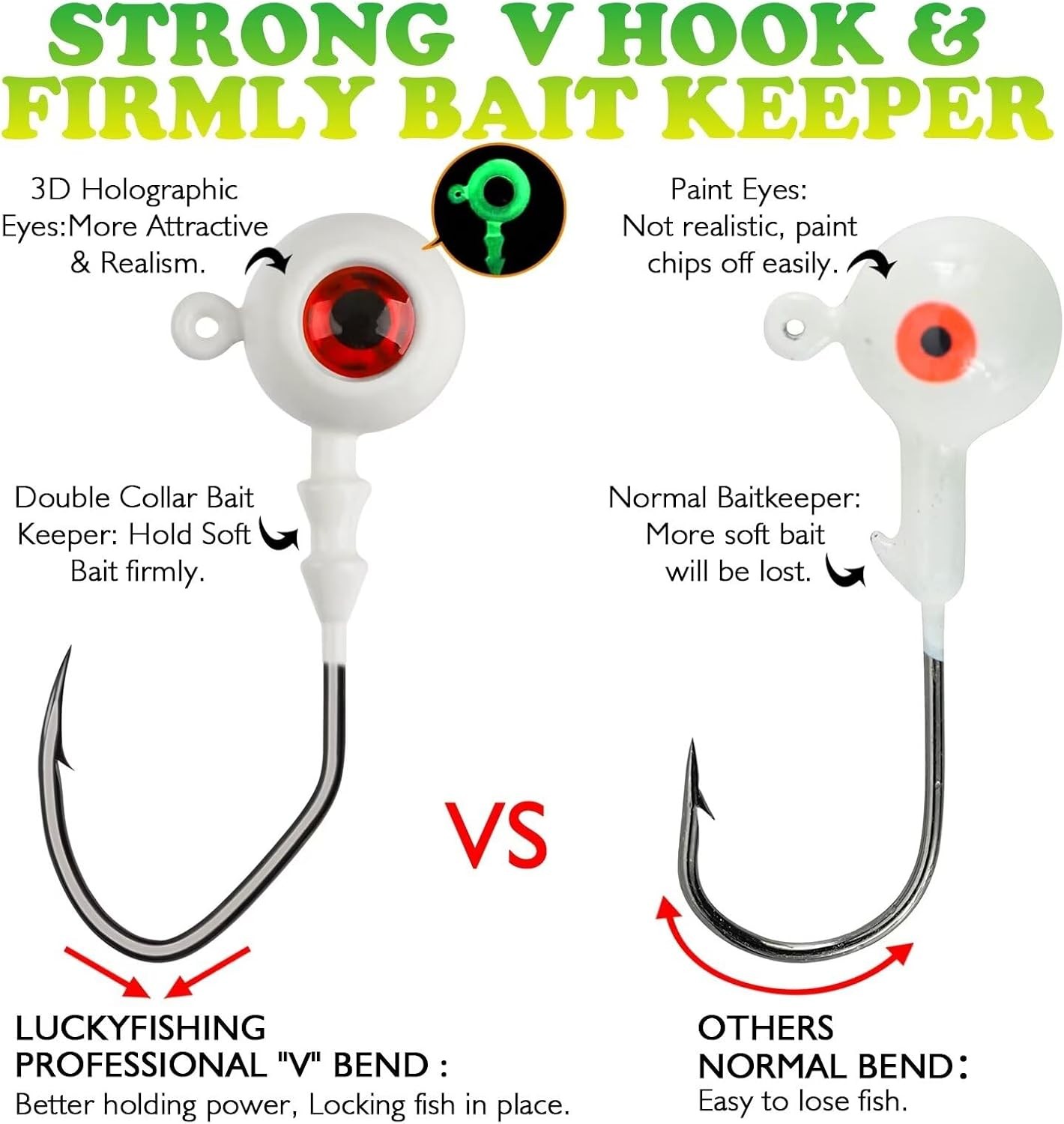 LUCKYFISHING Jig Heads Crappie Jigs Walleye for 1/5oz(5g)-1#-15pcs
