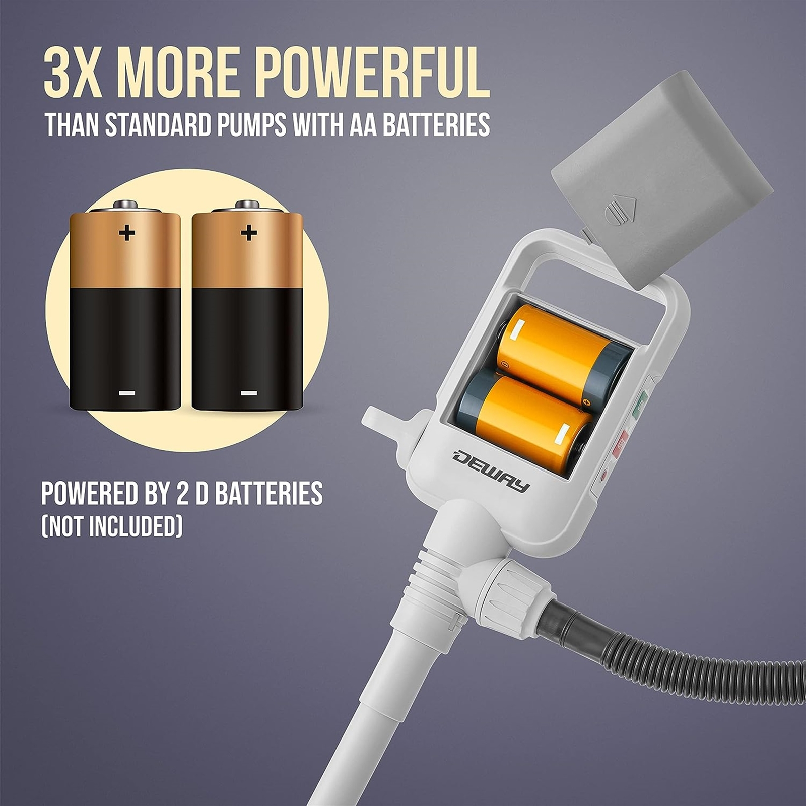Deway Automatic Battery-Powered Transfer Pump with User-Controlled Nozzle