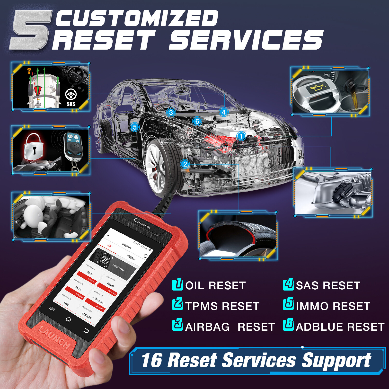 LAUNCH CRE205 OBD2 Scanner Car Diagnostic Tool Engine TCM ABS SRS Code Reader