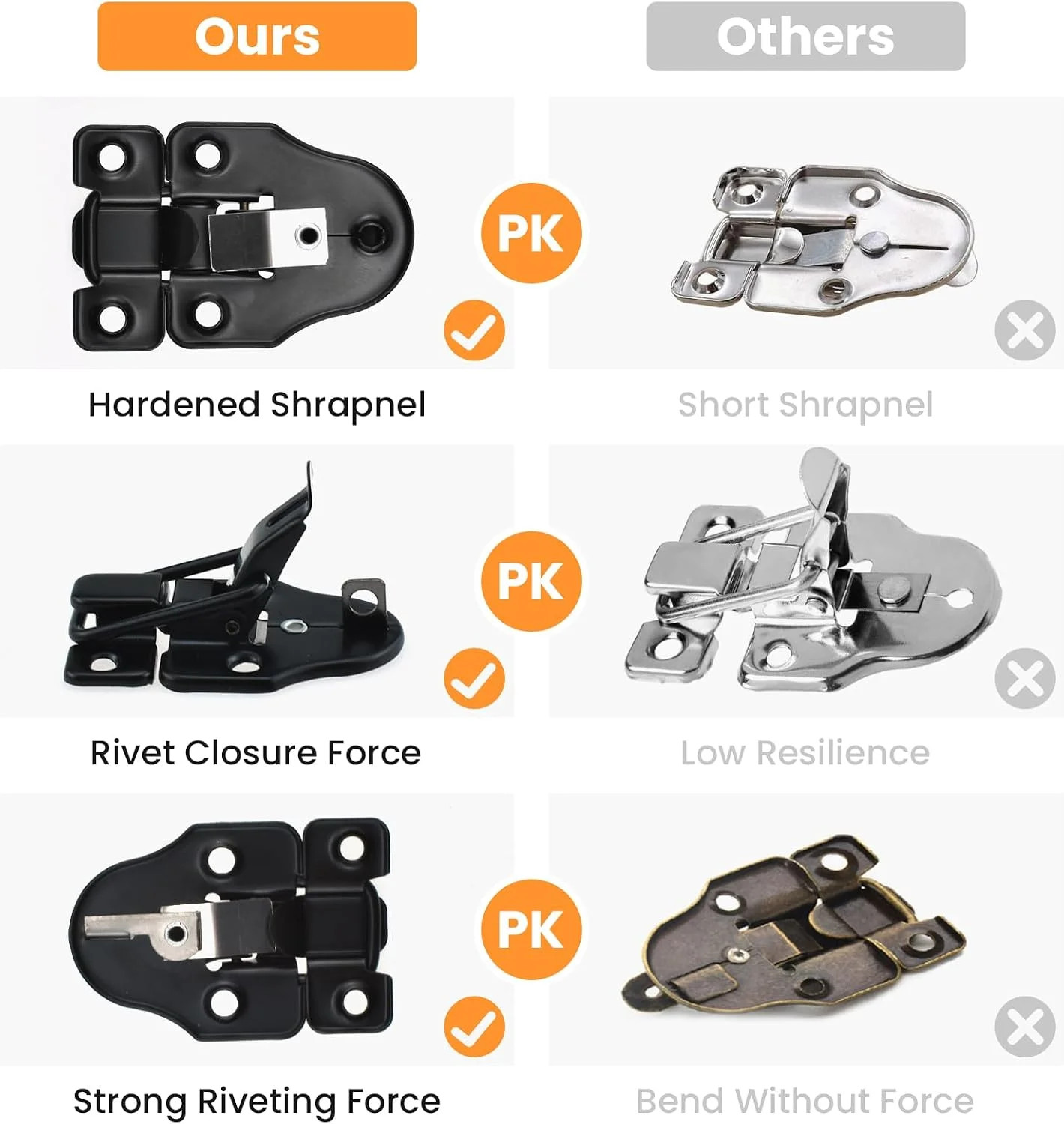 Toggle Hasp Latches Hardware with Hardening Screws, 4 Pack Black | Classical Duc