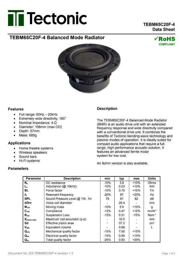 Tectonic TEBM65C20F-4 Balanced Mode Radiator