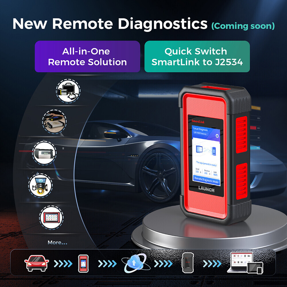 2026 LAUNCH X431 PRO3S+ Elite PRO5 Car Diagnostic Scanner Programming ECU Coding