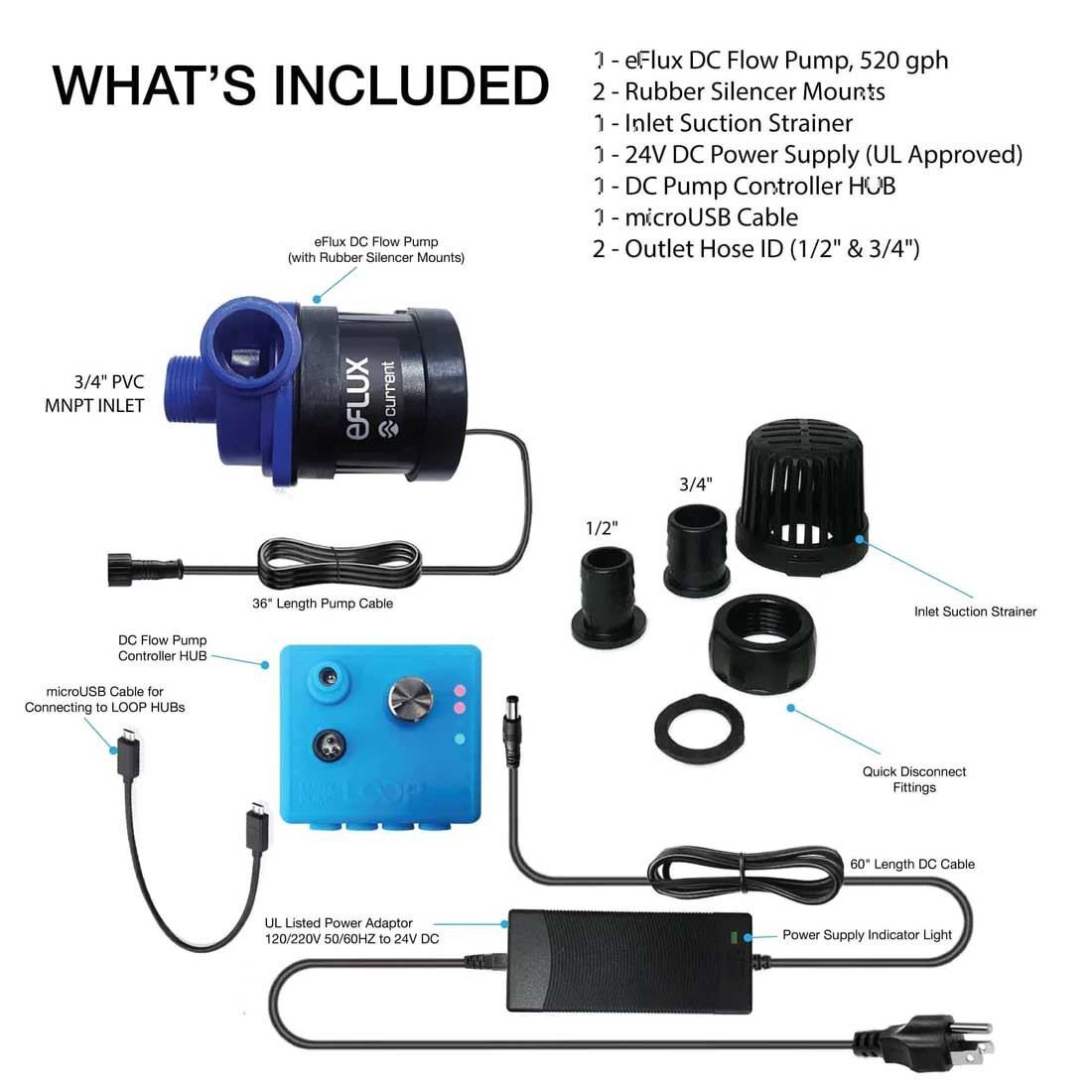 eFlux LOOP DC Flow Return Pump 520 GPH (6008) - Current USA
