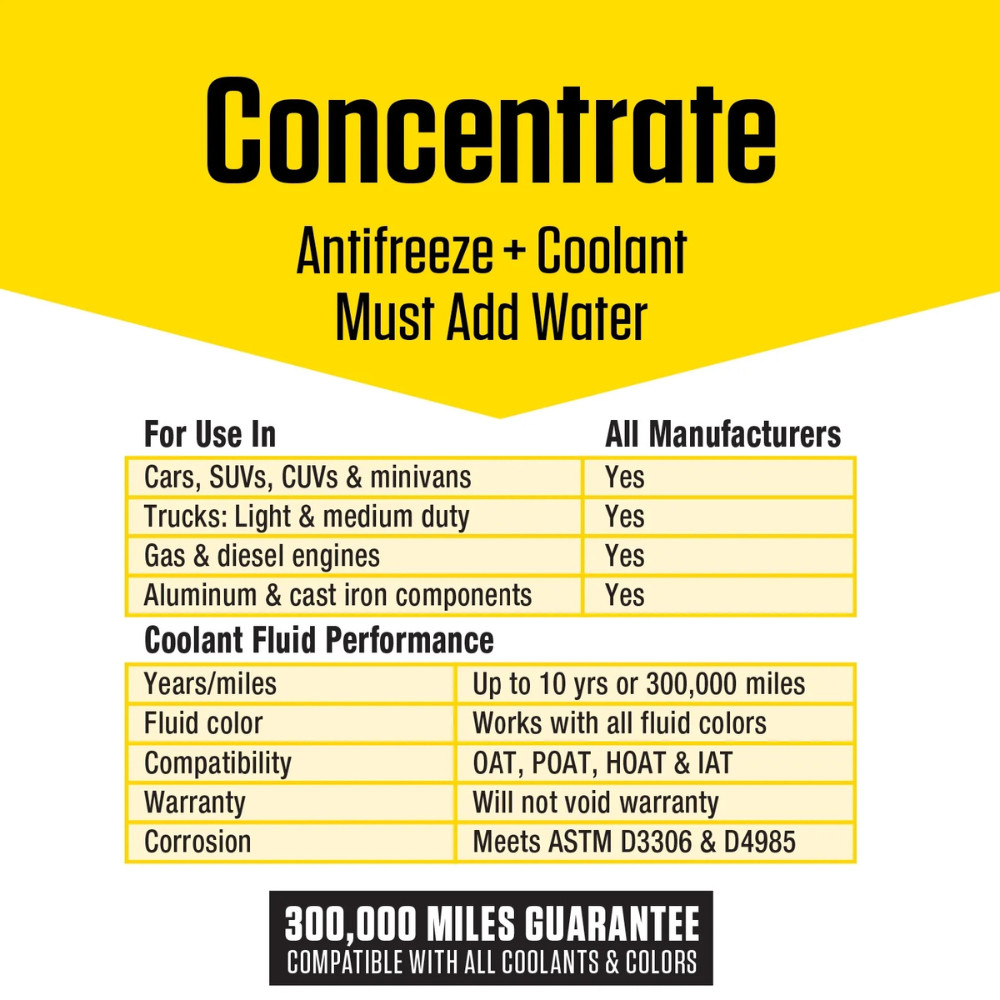 3PK Prestone All Vehicles 10yr/300k mile, Antifreeze+Coolant, Against Rust 1 Gal