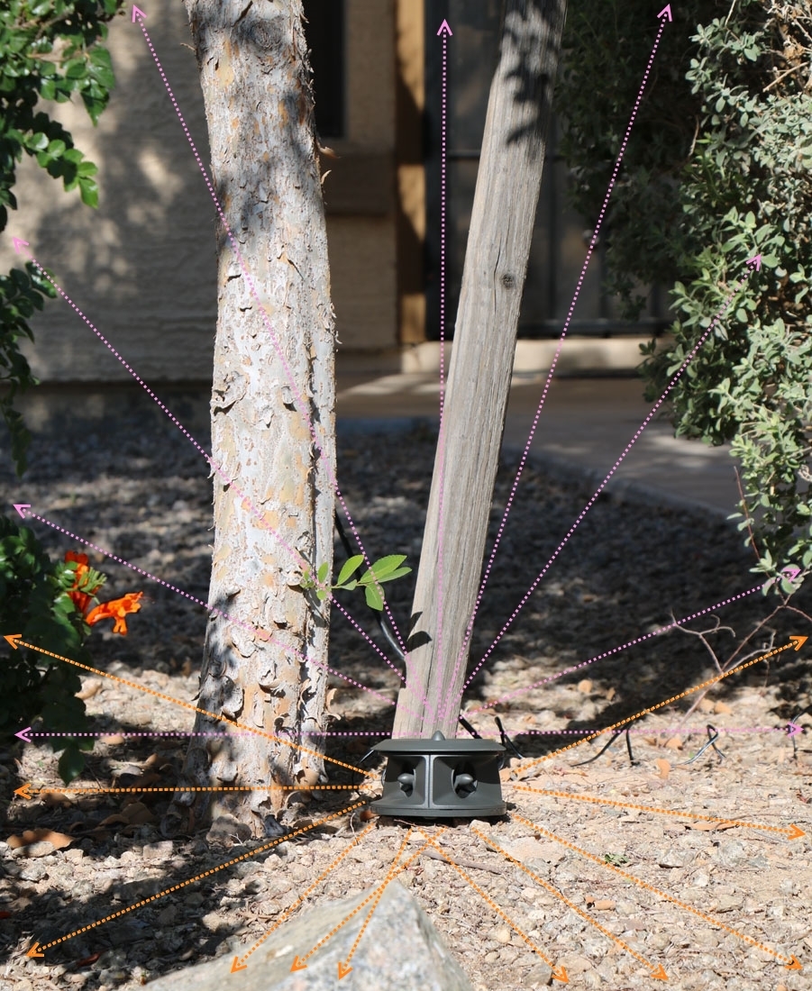 Electronic Squirrel Repeller | Cleanrth Three-Stage ComboSonic Squirrel Control
