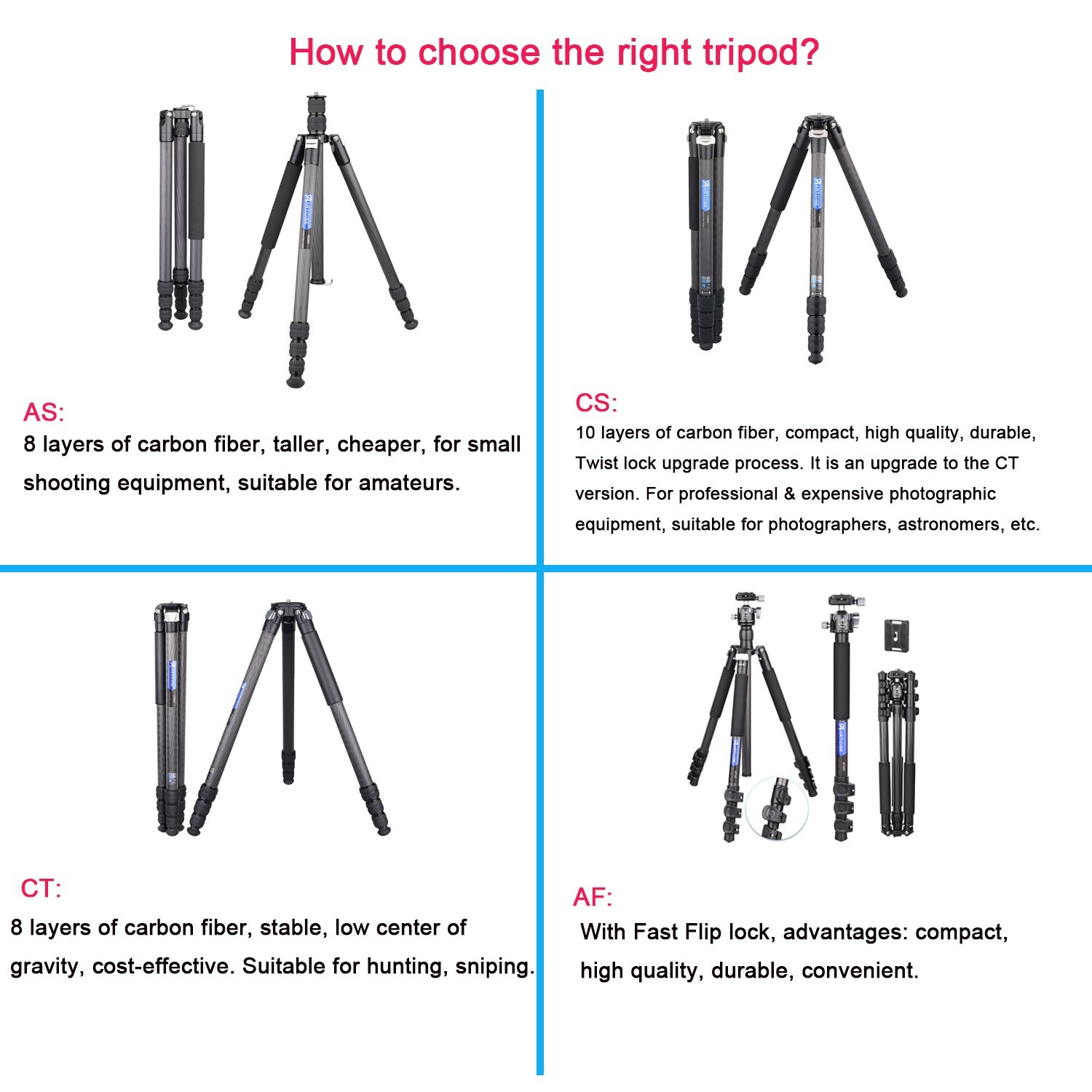 Mini Camera Tripod Carbon Fiber Tabletop Tripod Compact Portable Desktop Tripod
