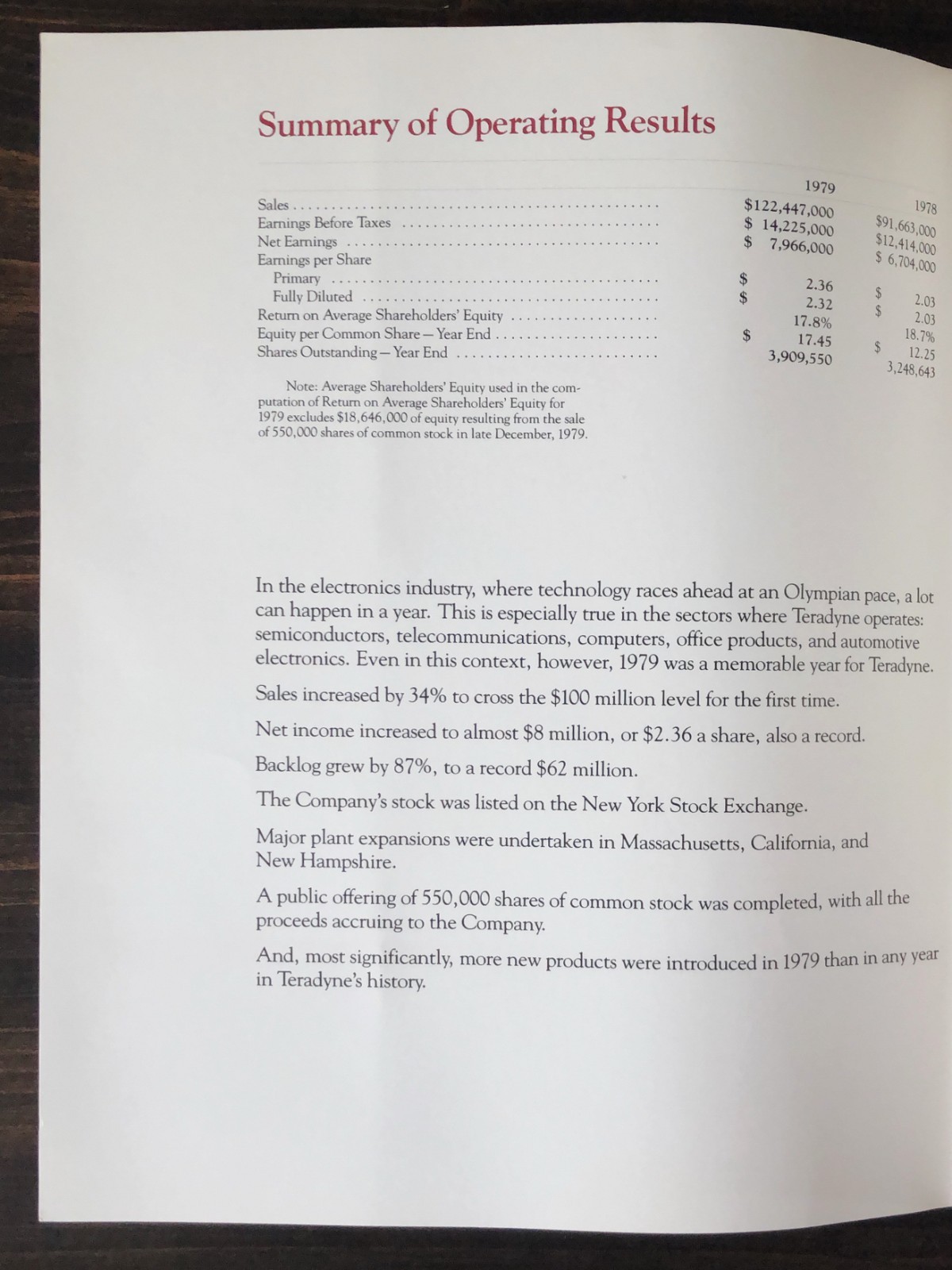 1979 Teradyne, Inc. Annual Report
