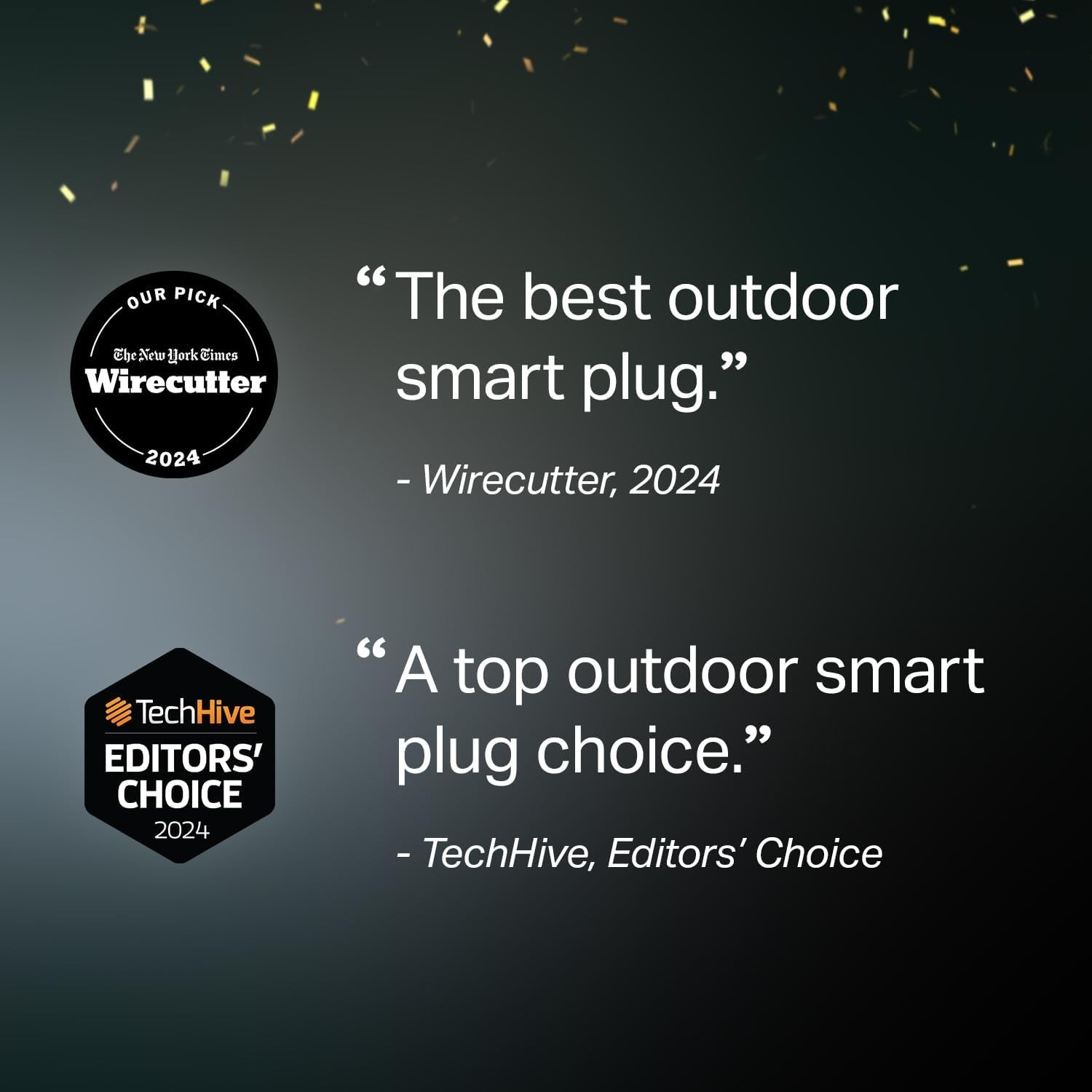 Wi-Fi Enabled Outdoor Smart Plug with 2 Sockets & 300 ft Range – Certified