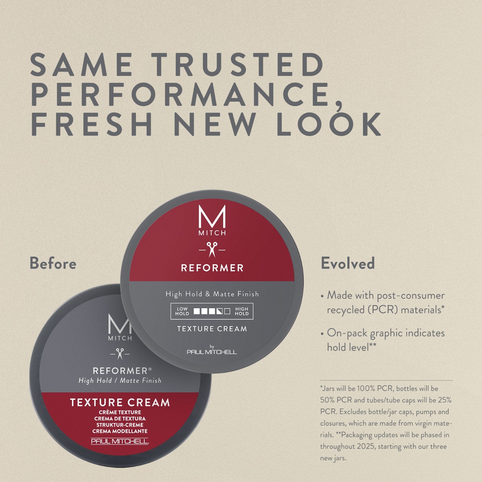 Paul Mitchell Mitch Reformer High Hold, Matte finish TEXTURE CREAM 3oz(PMMI3976)