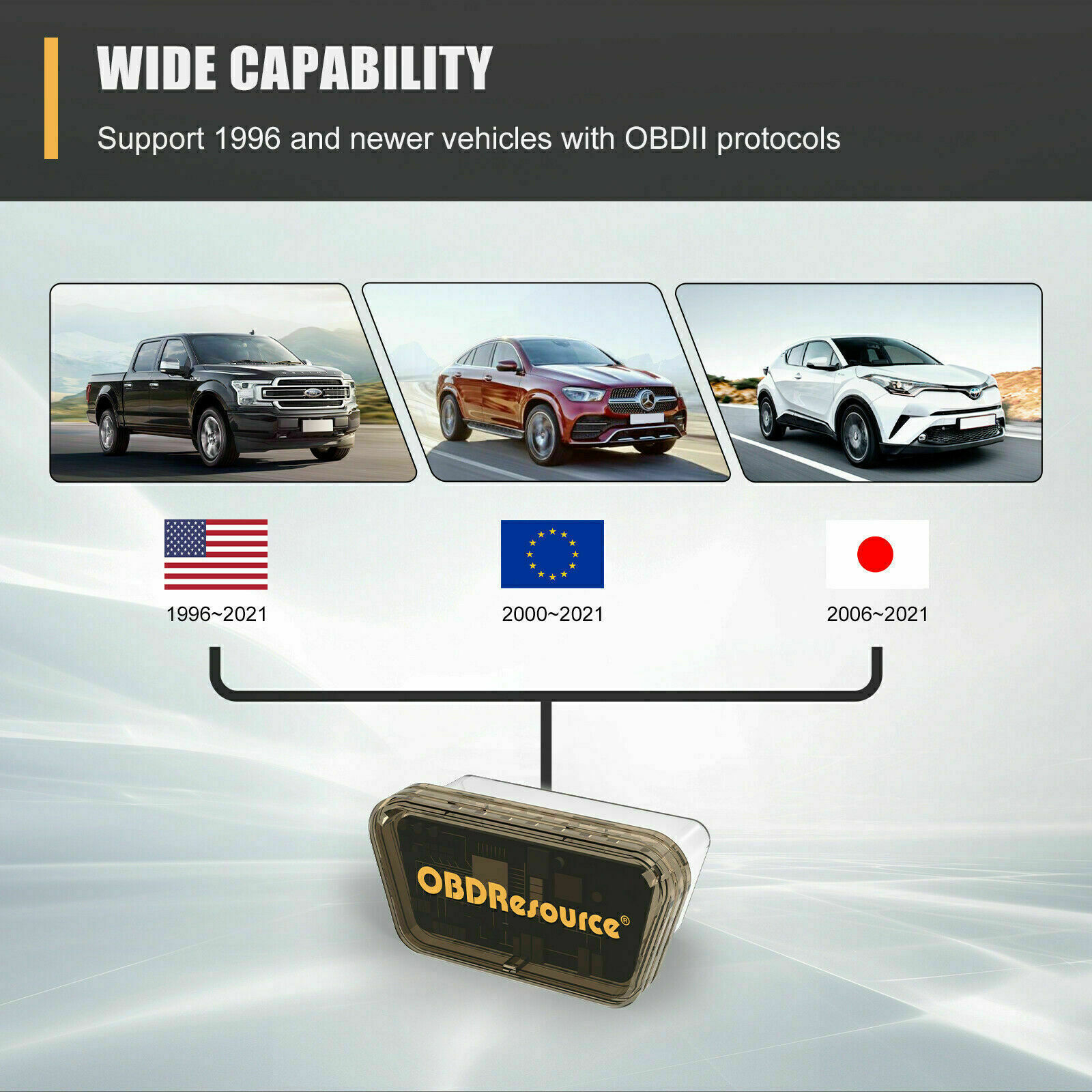 US Car Code Clearer Automatically Turn-Off MIL Engine Light OBD Erase Error Code
