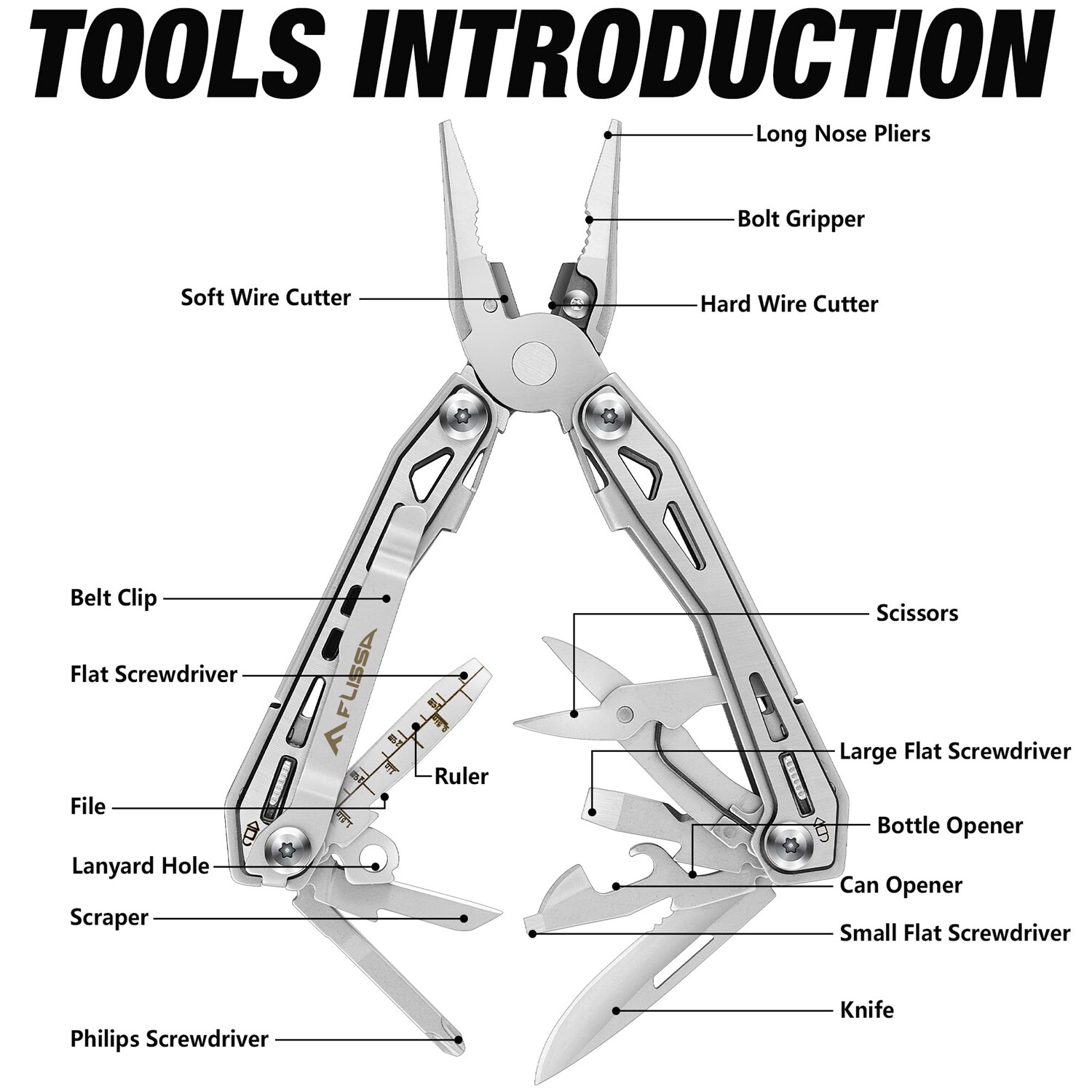 FLISSA 16-in-1 Multi Tool Plier Knife Folding Compact EDC Multitool Pocket Knife