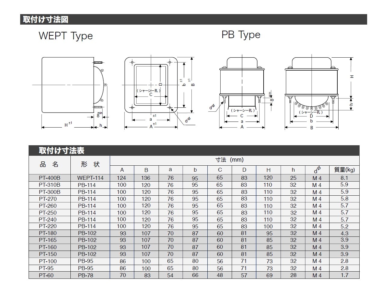 Hashimoto PT-260F 120V Pair Power Transformer