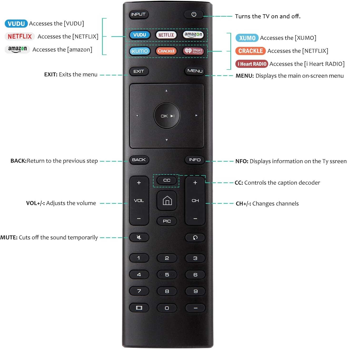 Vizio XRT136 Remote for E60-E3 E65-E0 E65-E1 E65-E3 M70-E3