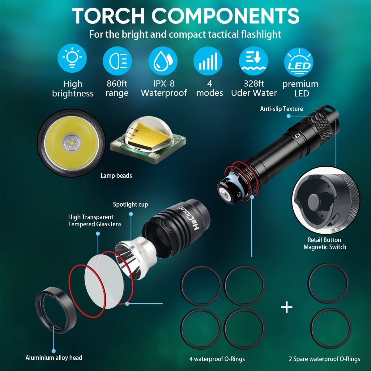 Hecloud 2 Pack Scuba Diving Flashlight Rechargeable Power Dive Light Torch 3000