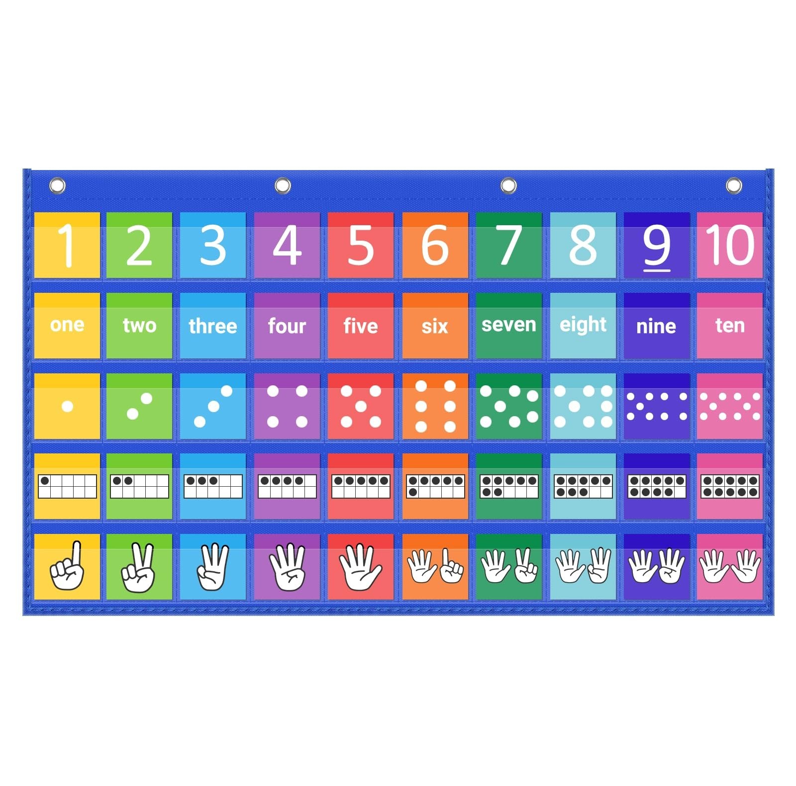 Number Path Pocket Chart with 50 Cards (1-10), Circle Time Learning Center fo...