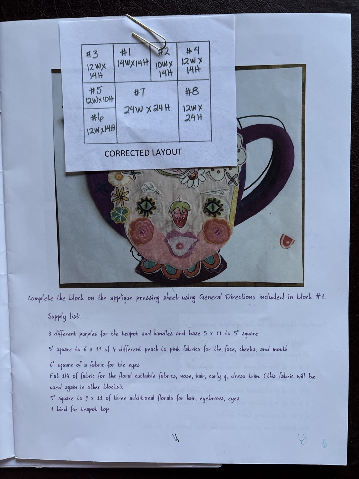 TEA PARTY ~ PATTERN by Laura Heine ~ 38" H x 48" Uncut Pattern.