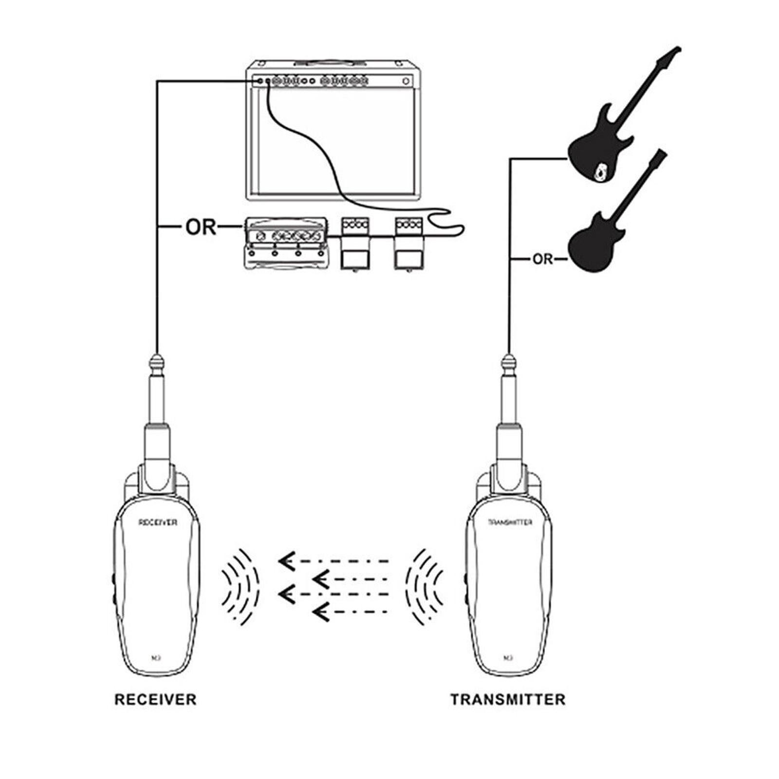 2Pcs M3 Model Digital Wireless Transmitter+Receiver For Electric Guitar Bass