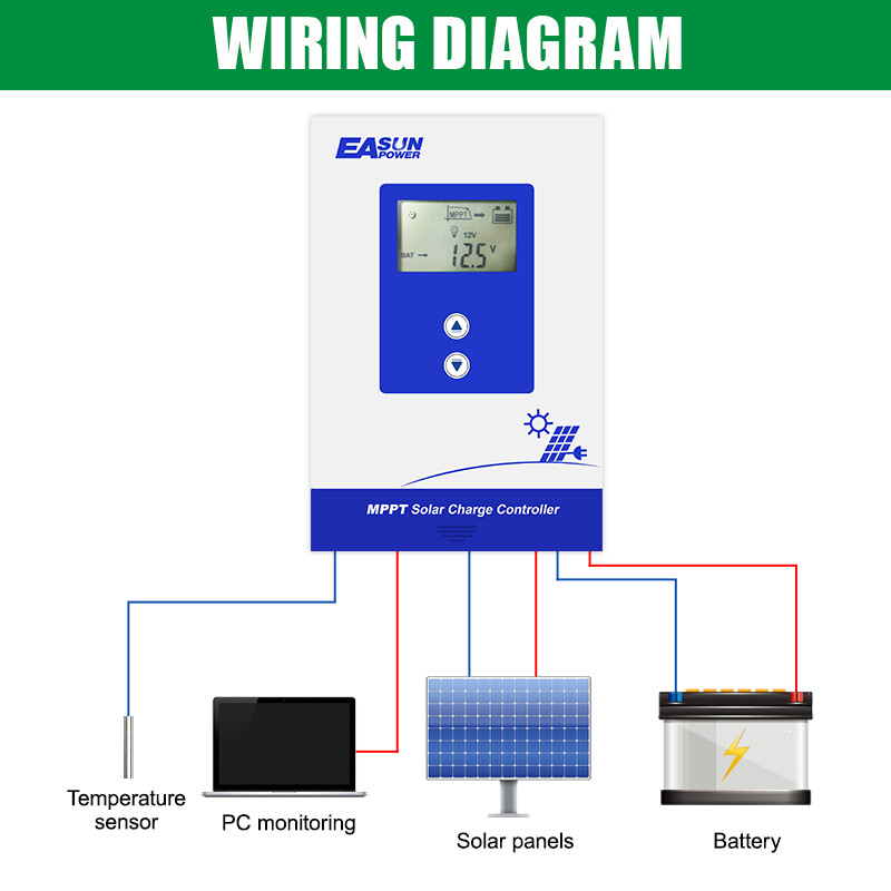 40Amp MPPT Solar Charge Controller Solar Panel Regulator for Lithium AGM Battery