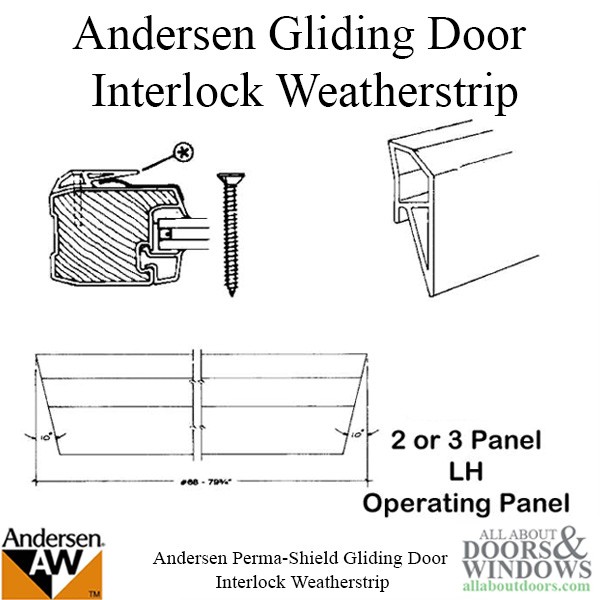 Andersen Perma-Shield LH Operating Panel Interlock 2/3 Panel White 1966-78