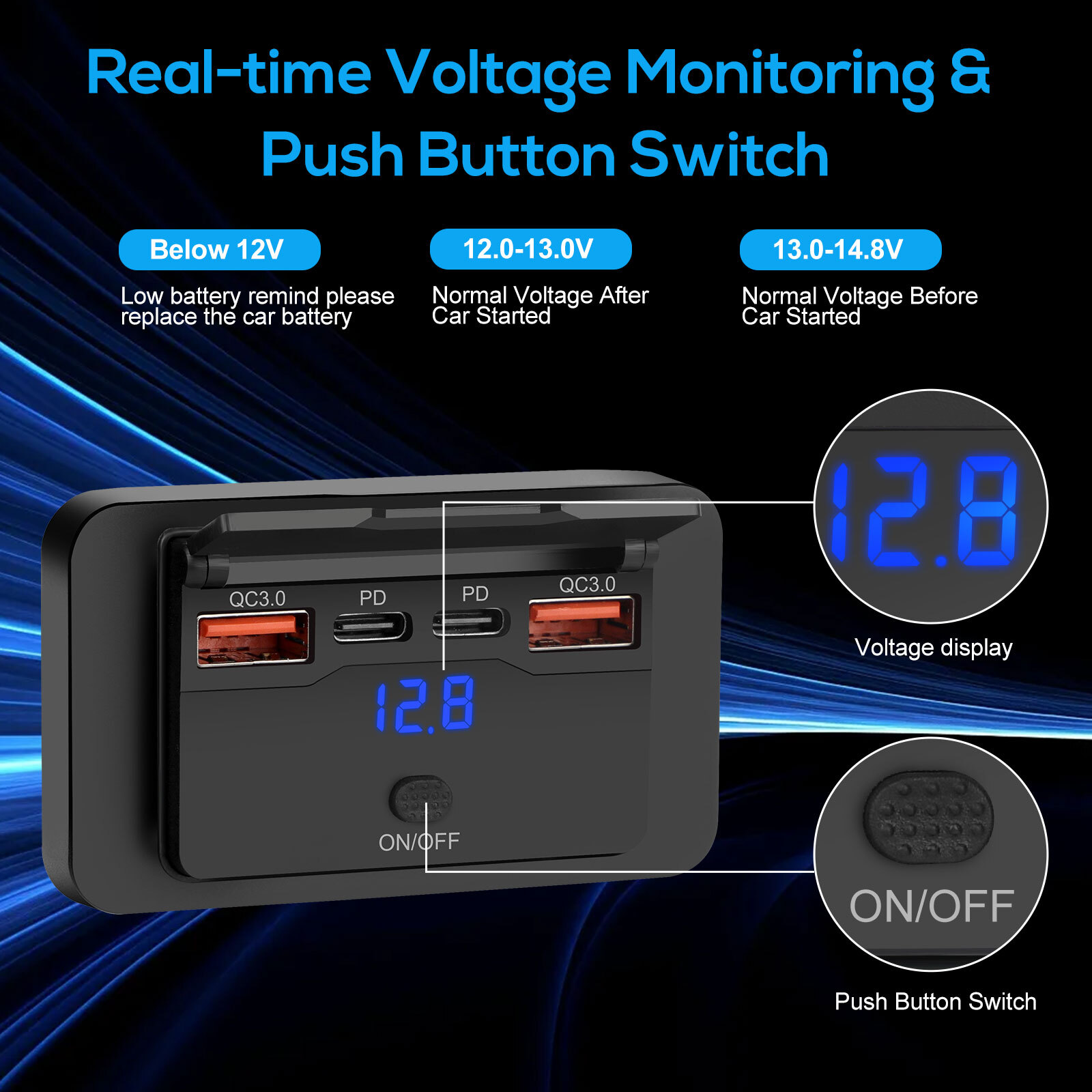 Fast USB Car Charger Socket Panel LED Voltmeter QC3.0 & PD Power Outlet 12-24V
