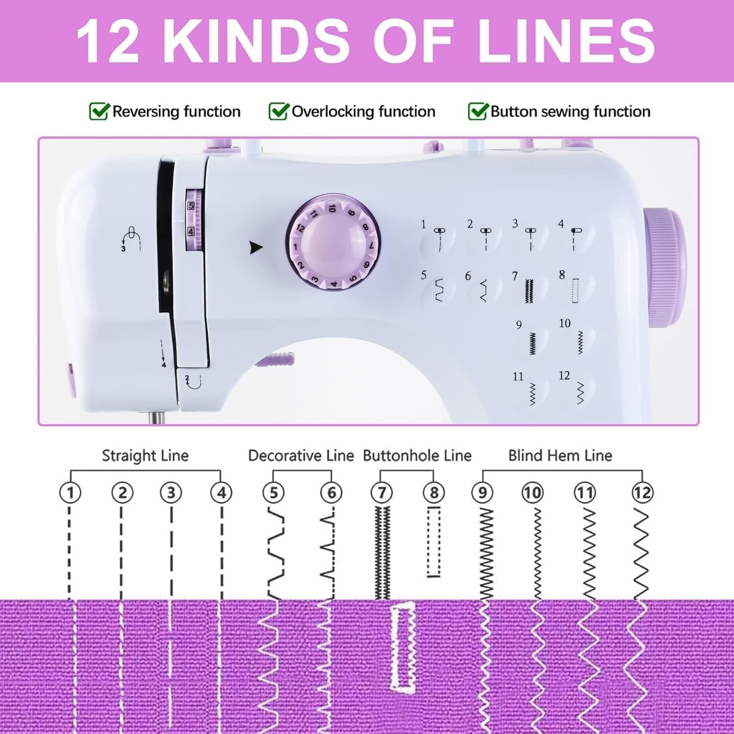 Lightweight 2-Speed Sewing Machine for Beginners & Kids - 12 Stitch Patterns