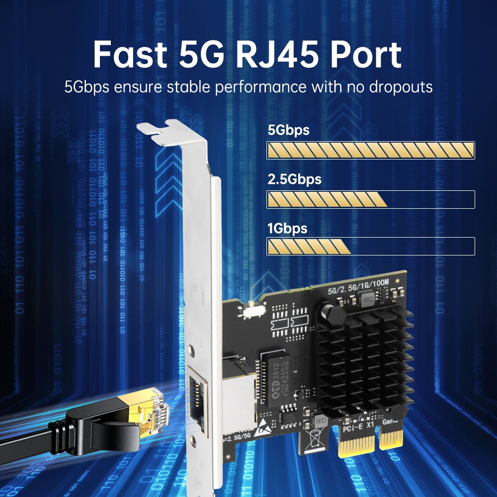 5GbE PCIe Network Card RTL8126 Multi-Gigabit Ethernet Adapter for Desktop Gaming