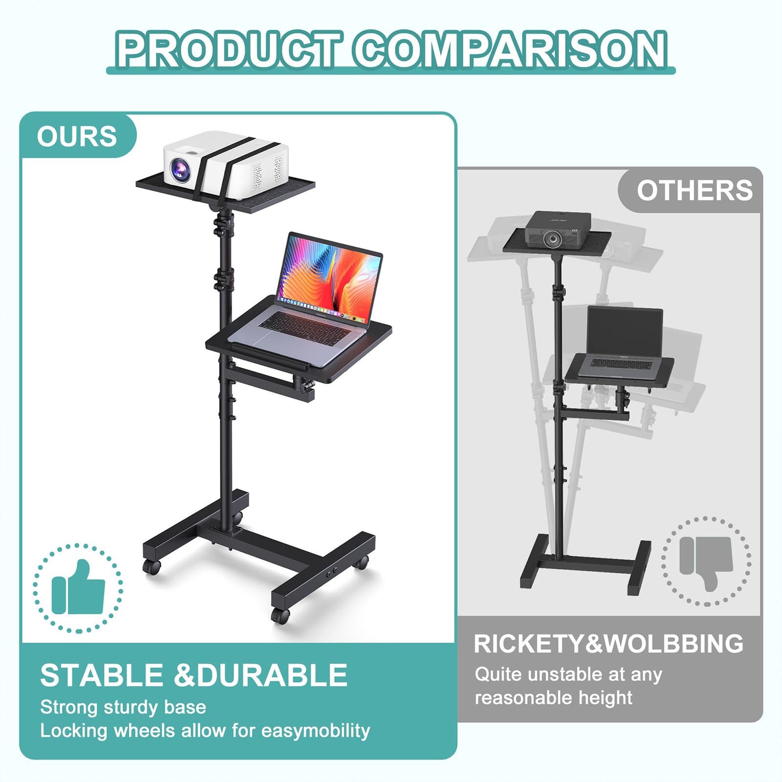 Facilife 2 Shelves Projector Stand Tripod, Height Adjustable Max 64", Black