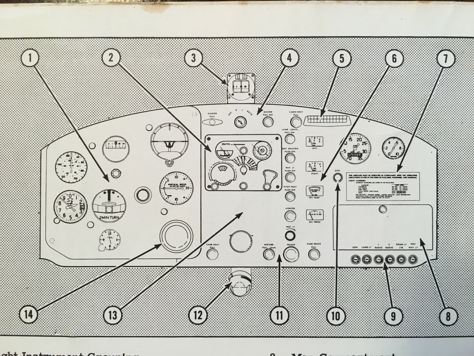 1961 Cessna 150 Owner's Manual