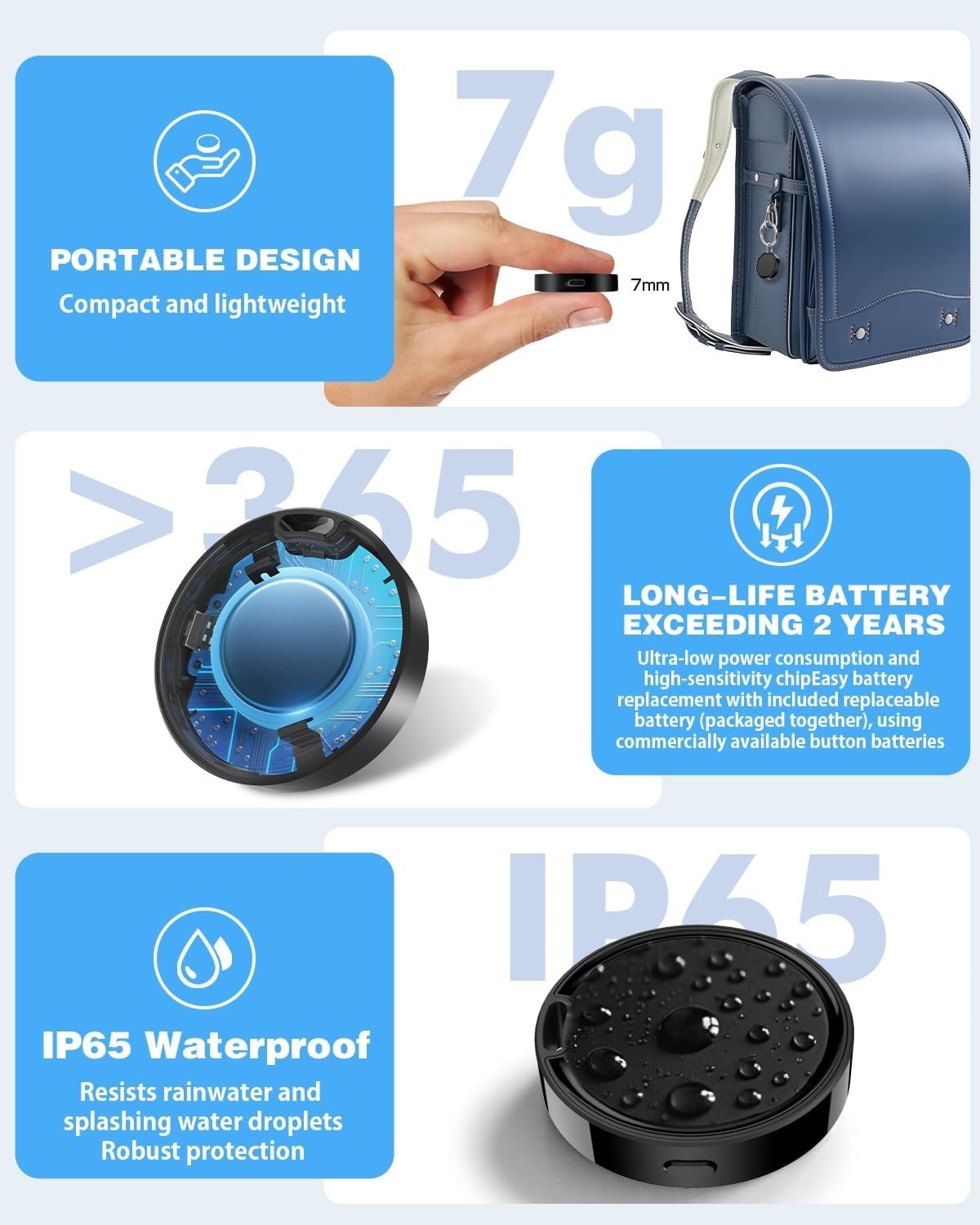 Advanced Bluetooth Tracker Tags for Android - Shareable & Long-Lasting Solutions