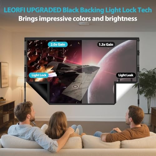 Outdoor Projector Screen with Stand - LEORFI 100 inch Black Backing Projection