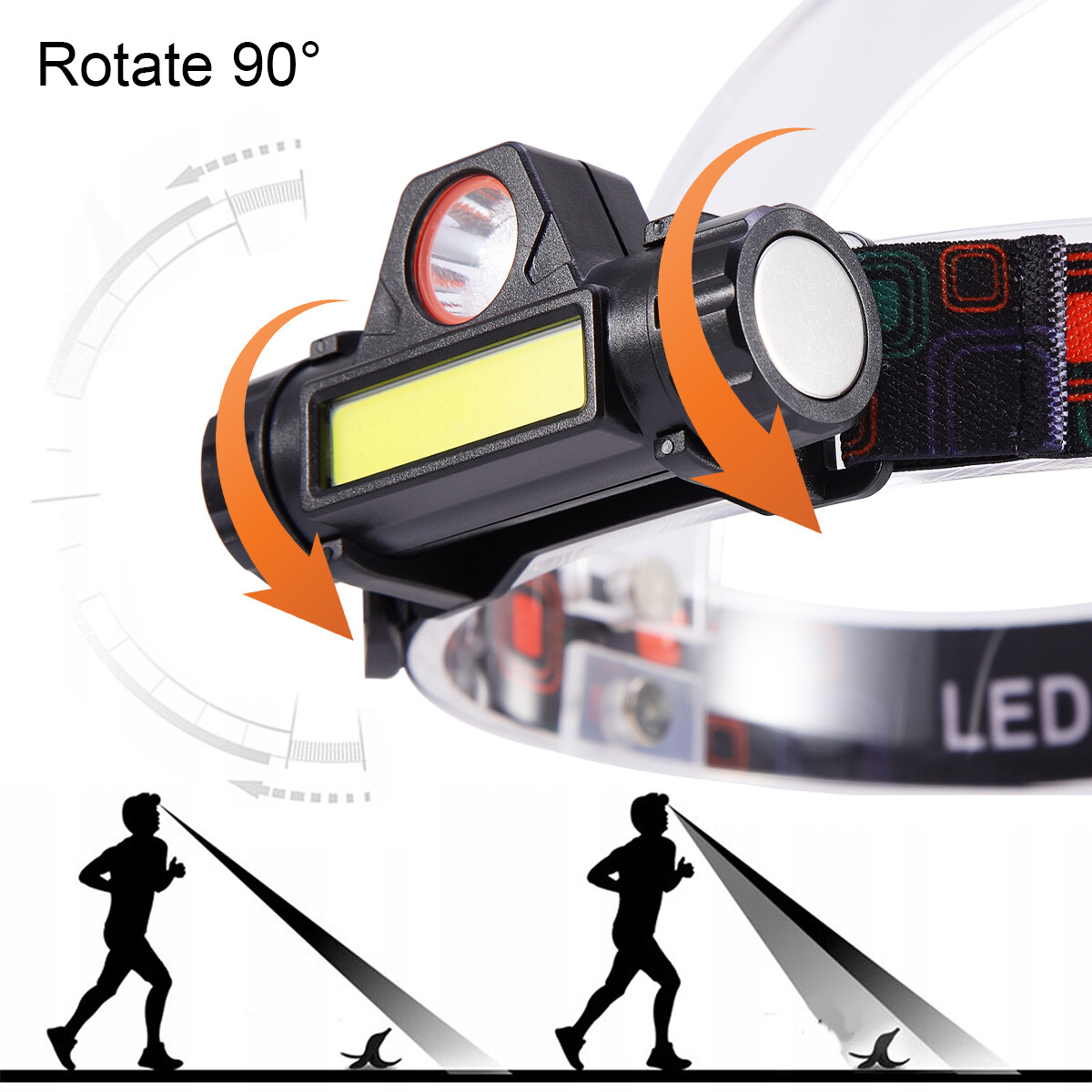 Lot Headlamp Rechargeable Forehead Head Light LED Lights 90°Rotation Flashlight