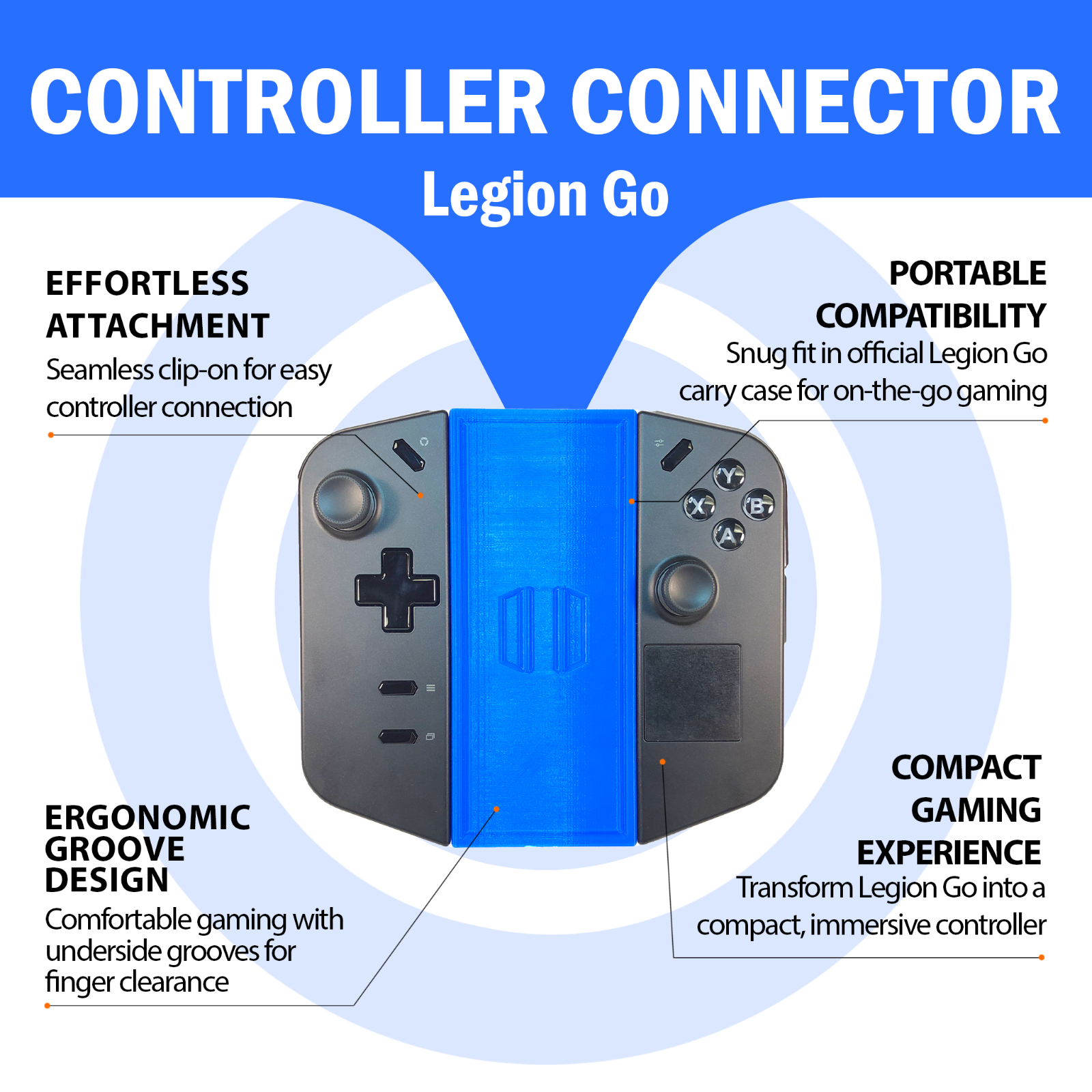 Controller Connector For Lenovo Legion Go - 3D Printed - Parallel Version