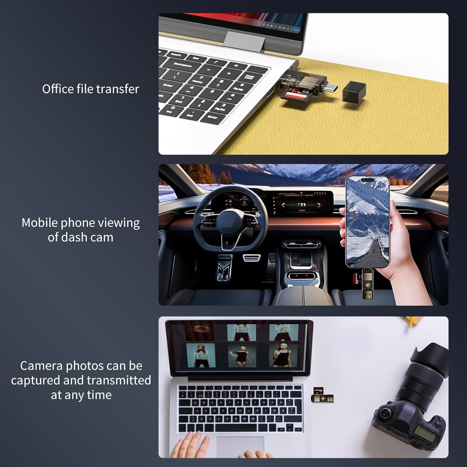 SD Card Reader, Dual Connector USB 2.0/USB-C Memory CardReader Adapter for SD