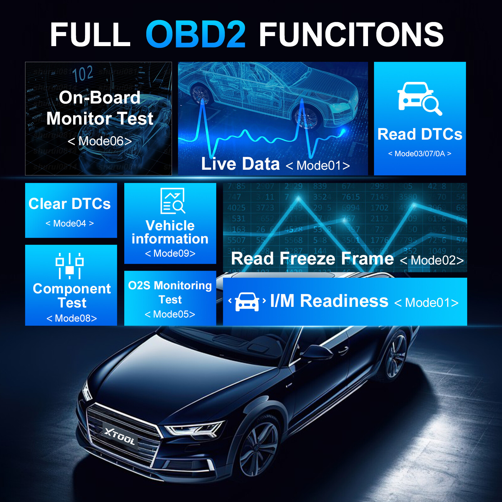 2024 XTOOL IP500 For BMW All System Scan Tool E.CU Coding 23+ Services CAN FD