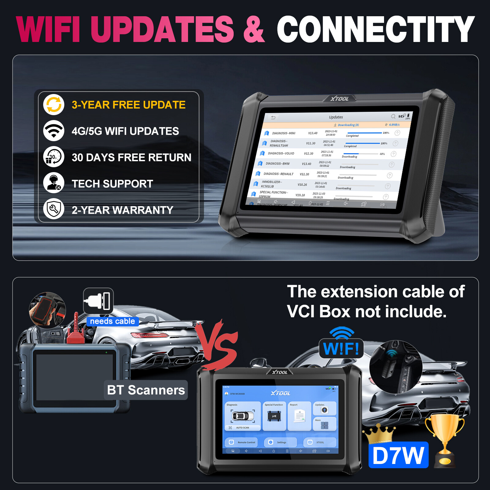 XTOOL D7W Auto Diagnostic Scan Tool 36+Resets E/CU Coding K`ey Programmer DOIP