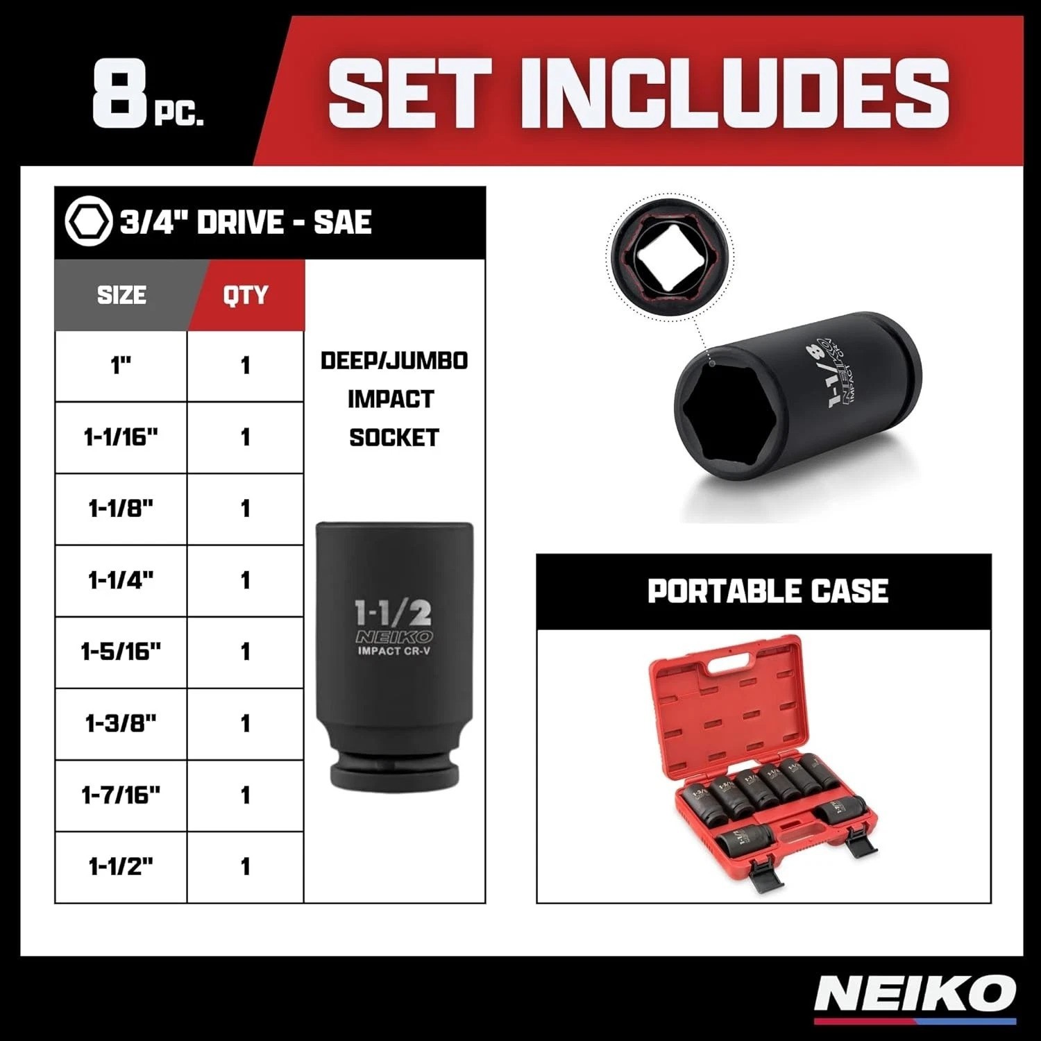 4 Drive Impact Socket Set 1" to 1 1/2" SAE 8 Piece Deep/Jumbo Socket Set
