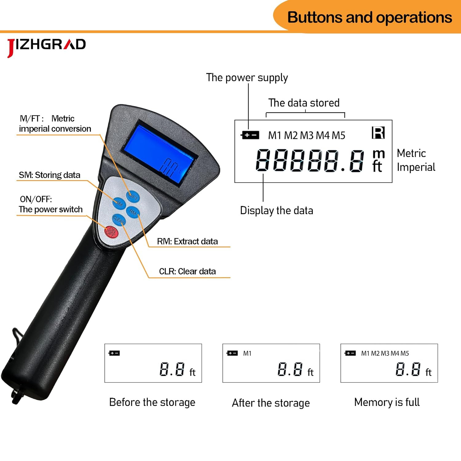 High Precision Digital Measuring Wheel 12.5'' with Rainproof Backpack