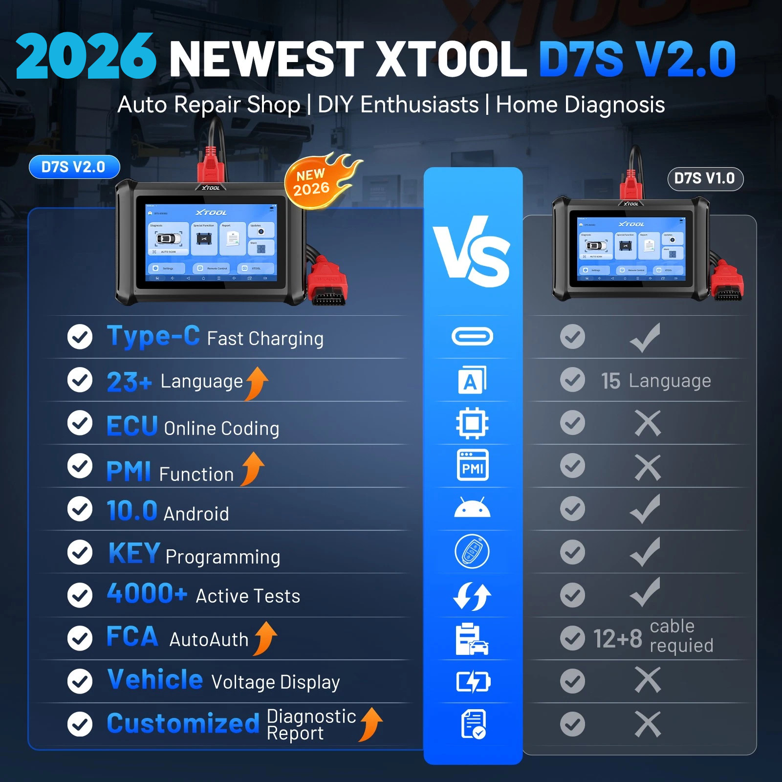 2026 XTOOL D7S V2.0 Auto Diagnostic Tool OBD2 Scanner Bidirectional Full System