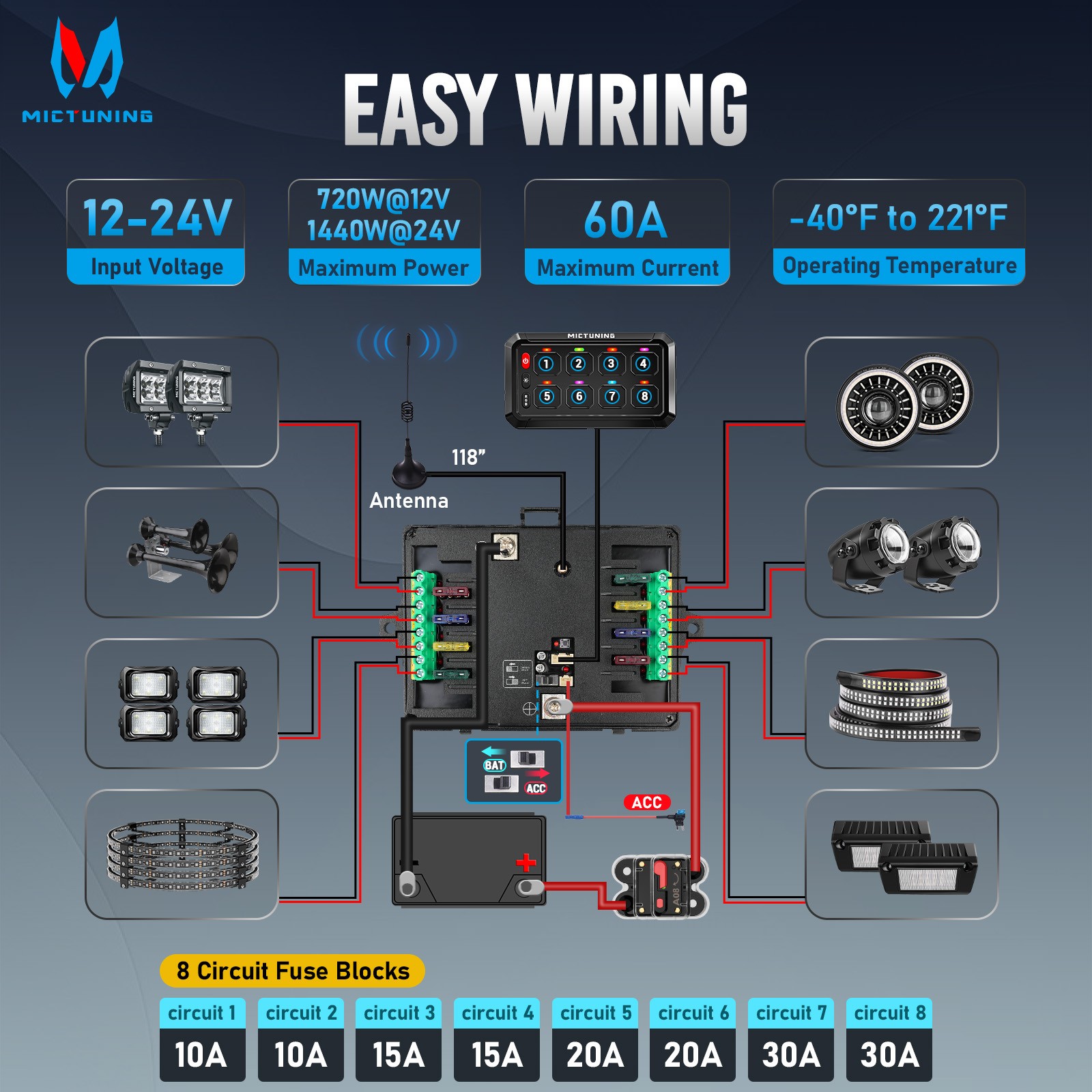 MICTUNING P1Y APP Wireless Remote Switch Panel Light Circuit Control Relay Box