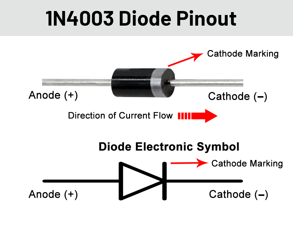 1N4003 Diode (10 Pcs) 1A 200V Rectifier Diode DO-41 Fast Switch IN4003 | US SHIP