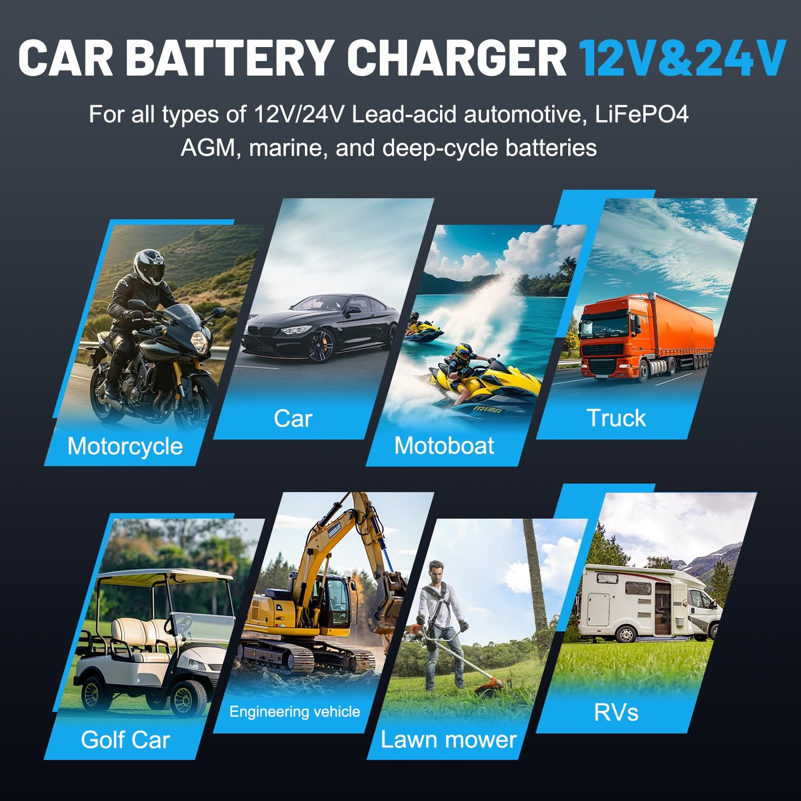 12V 24V Smart Battery Charger, 12A Efficient Fully Auto
