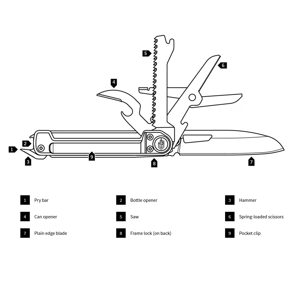 GERBER ARMBAR SCOUT COMPACT MULTI-TOOL FOLDING POCKET KNIFE 7 TOOLS