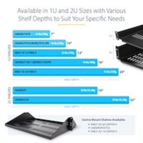 StarTech.com 1U 19in Adjustable Vented Rack Mount Shelf - Heavy Duty Fixed